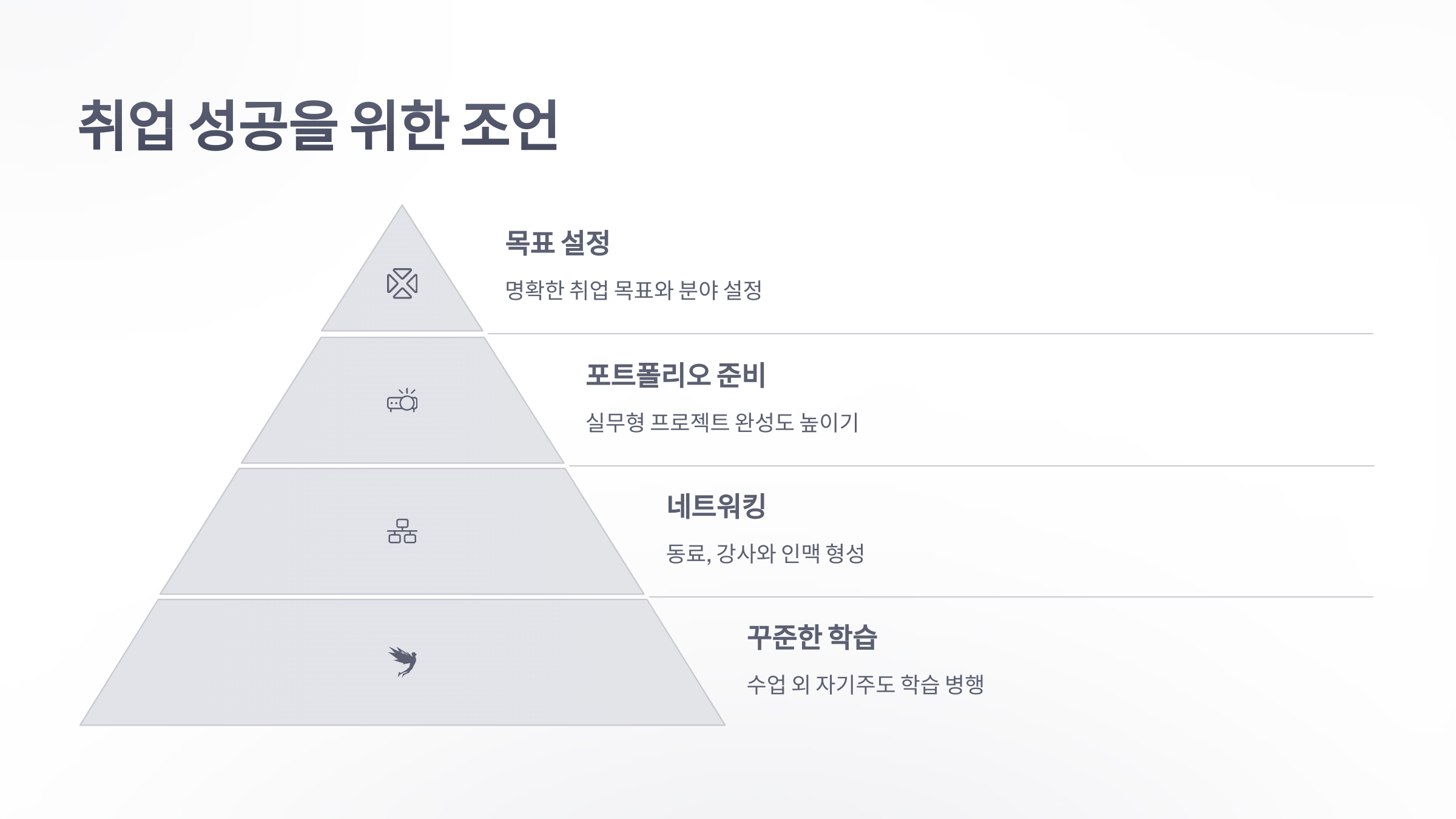 코딩-국비-지원-8