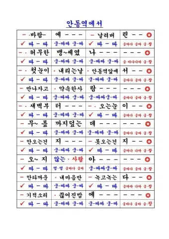 안동역에서 악보 다운로드 색소폰 기타 악보_6