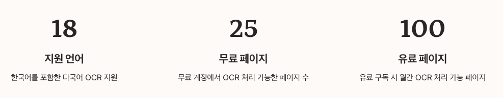 Adobe Scan 앱 수치 정리