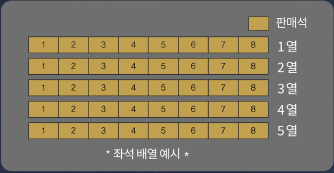 나훈아 콘서트 좌석배치도