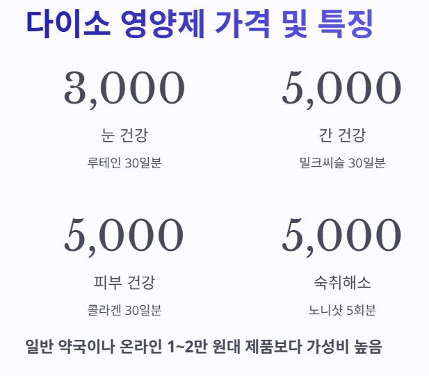 다이소 영양제 가격 및 특징