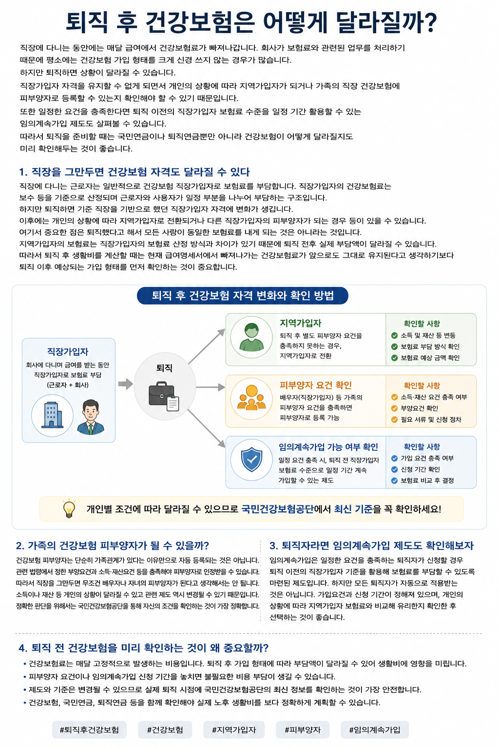 퇴직 후 건강보험 자격 변화와 확인 방법