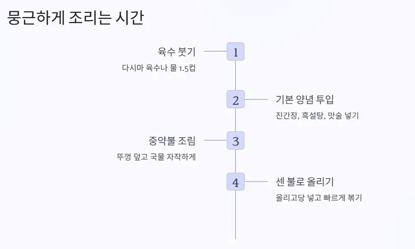 조리는 시간