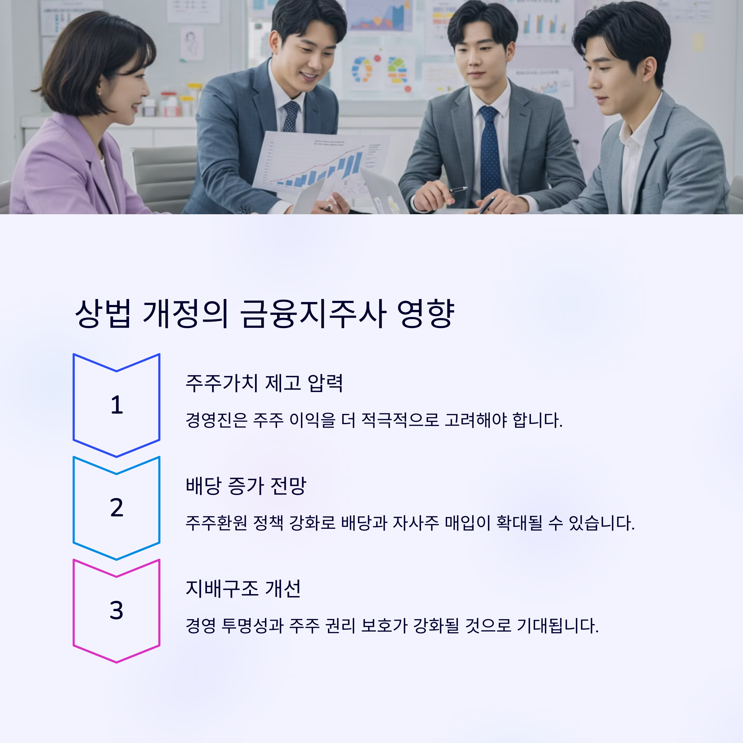 상법 개정이 금융지주사에 미치는 영향