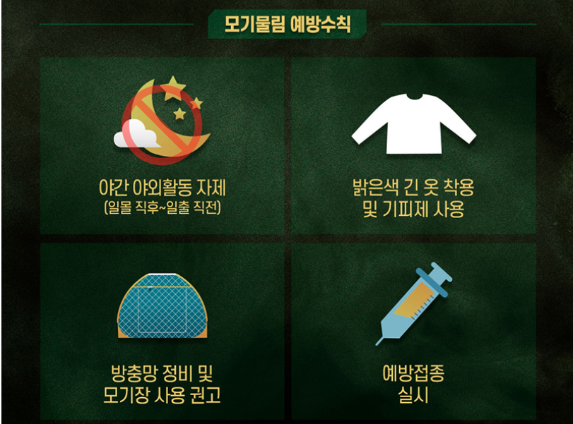 모기에 물리지 않는 행동 수칙