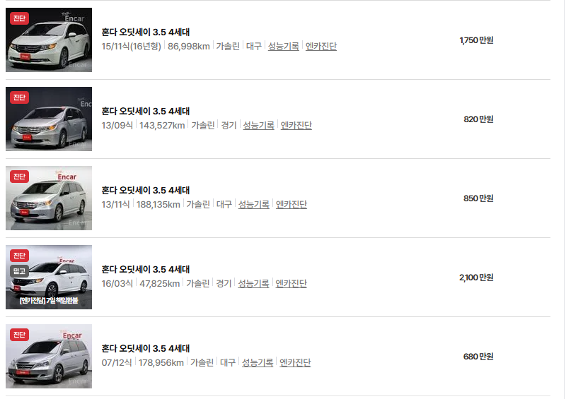 혼다 오딧세이 중고차 가격 시세표 유지비