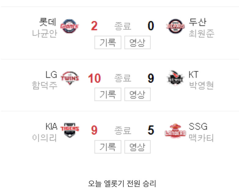엘롯기
