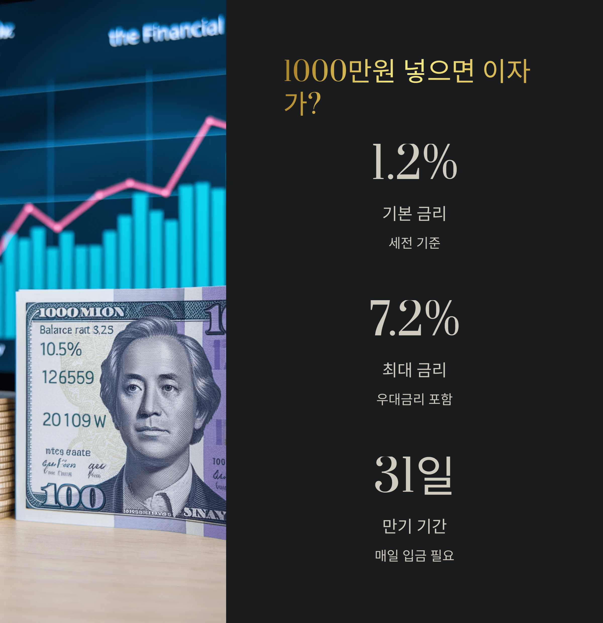 케이뱅크 궁금한 적금 금리 