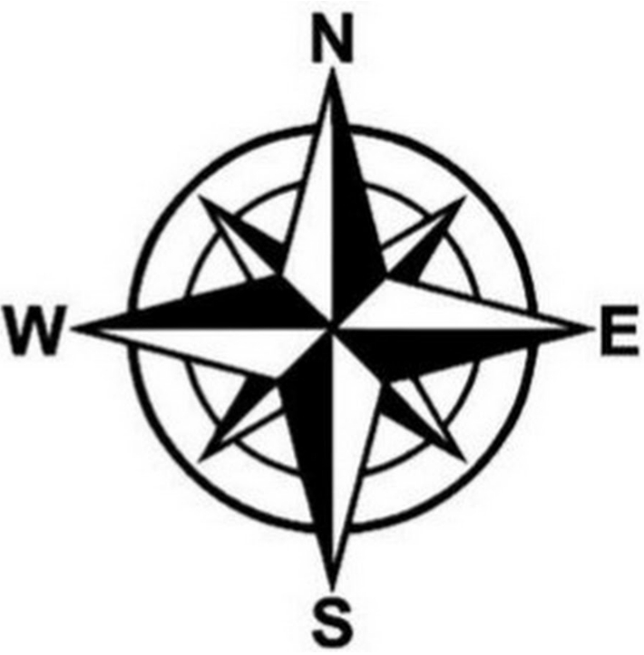 나침반의 N극 S극과 방위표시