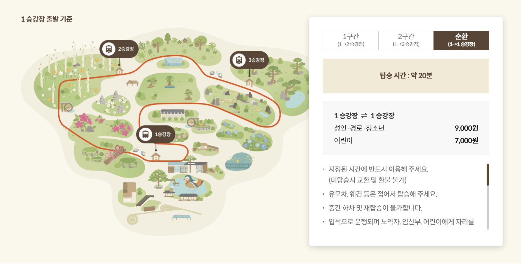 화담숲모노레일순환코스