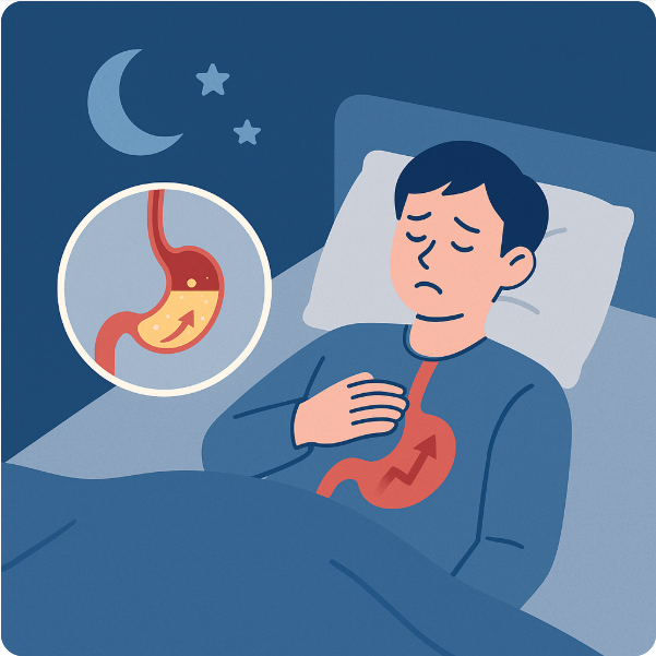 위산 역류(역류성 식도염)가 야간 각성을 유도하는 과정