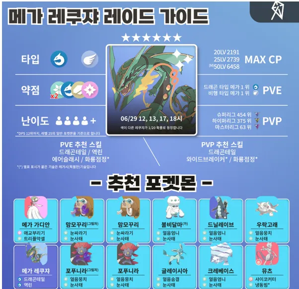 레이드 전략