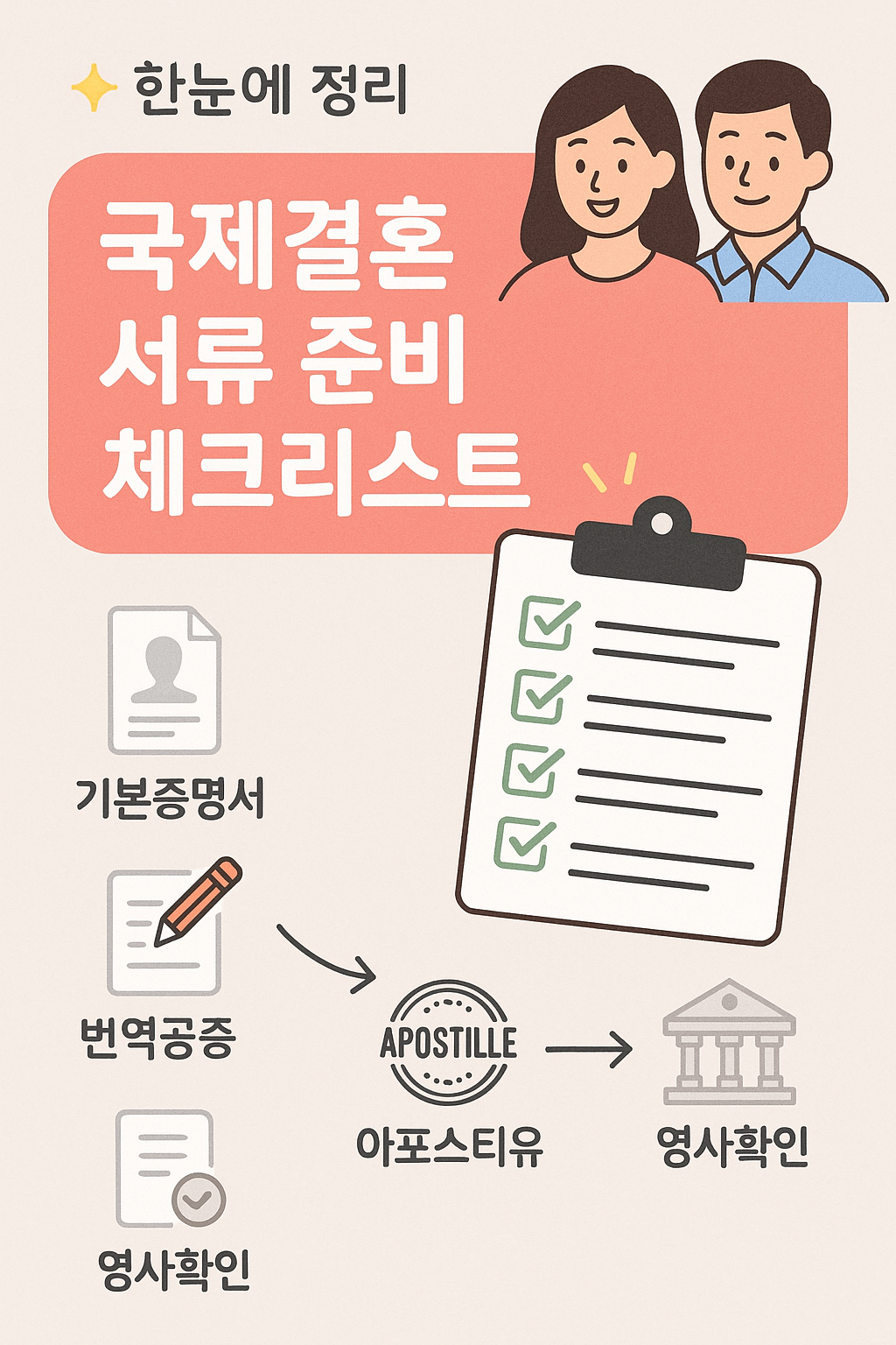 가족관계증명서 발급하러 가기