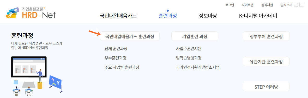 국민 내일배움카드 사용처 사진