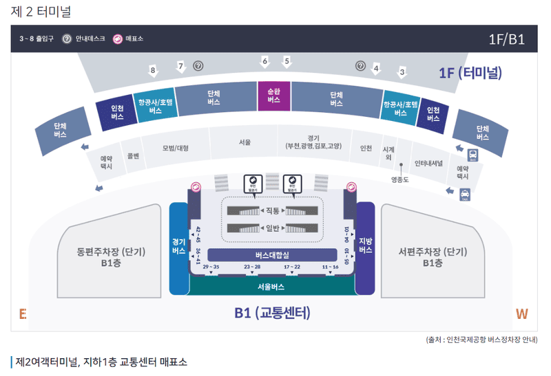 인천공항내 공항버스 매표장소 터미널2
