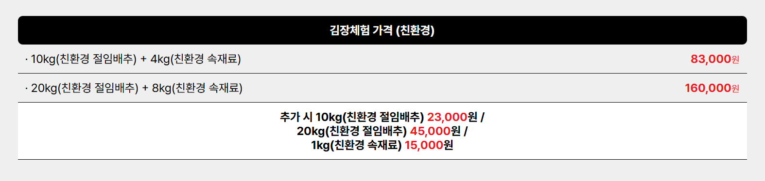 괴산 김장축제 신청하기 (라인업, 주차정보)