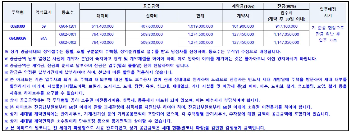 판교 산운마을 9단지 대방노블랜드 청약일 자격