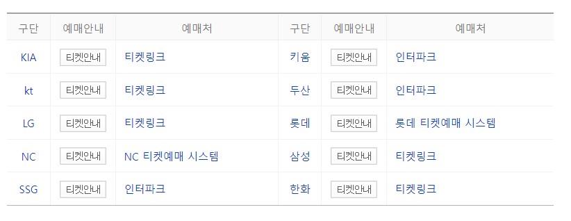 프로야구 온라인 판매처