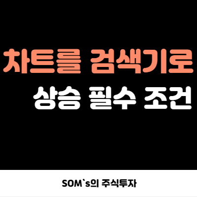 상승 필수 조건 - 차트를 검색기로 - 사례 분석 - Q &amp; A