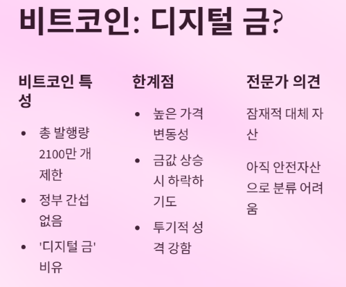 금값 왜 자꾸 오를까? 내 돈 지키는 안전자산 총정리!