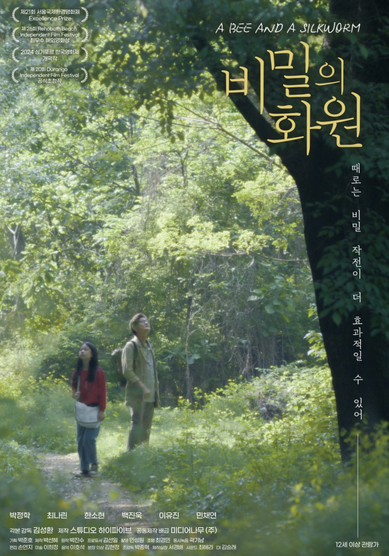 비밀의 화원(영화감독, 흥행 성적, 배우 탐색)