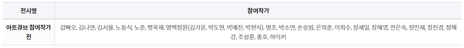 여의도벚꽃축제