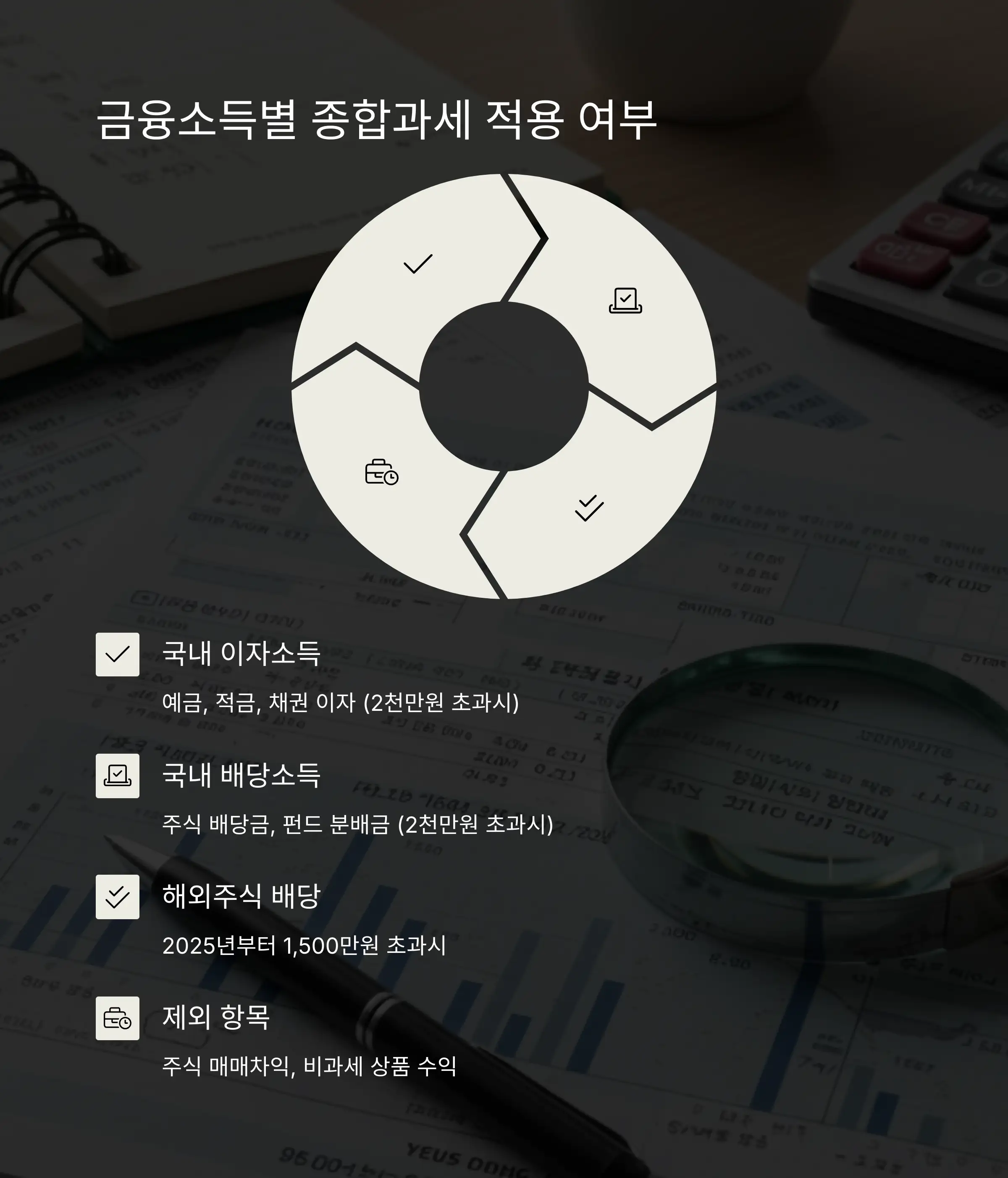 💡 절세 전략과 방법