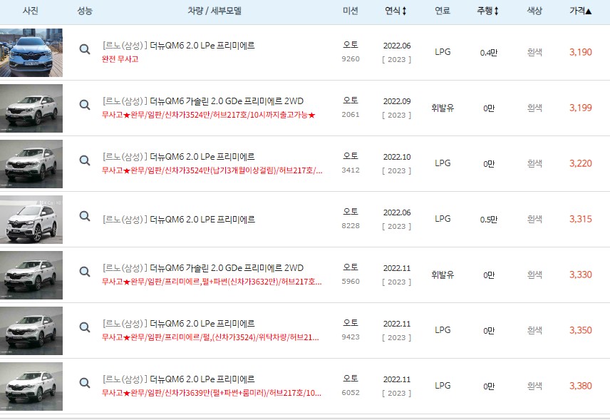 2020~2022년식 더 뉴 QM6 중고차 최고 시세