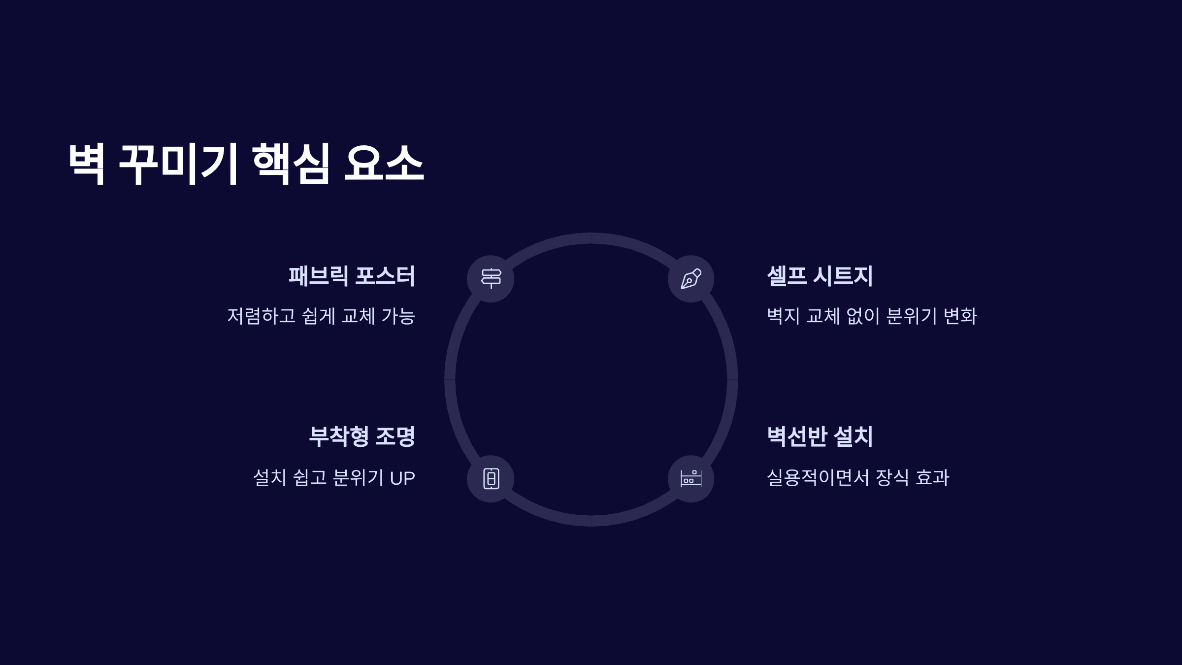 저예산으로 셀프 인테리어 도전하는 법