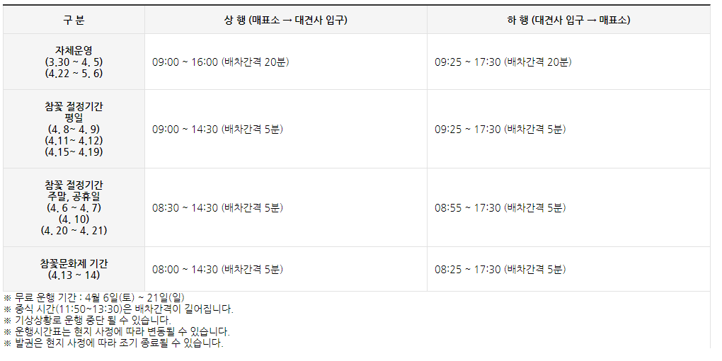 투어버스 운행시간