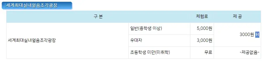 화천 산천어축제 예약방법, 일정, 주차장, 숙박 정보