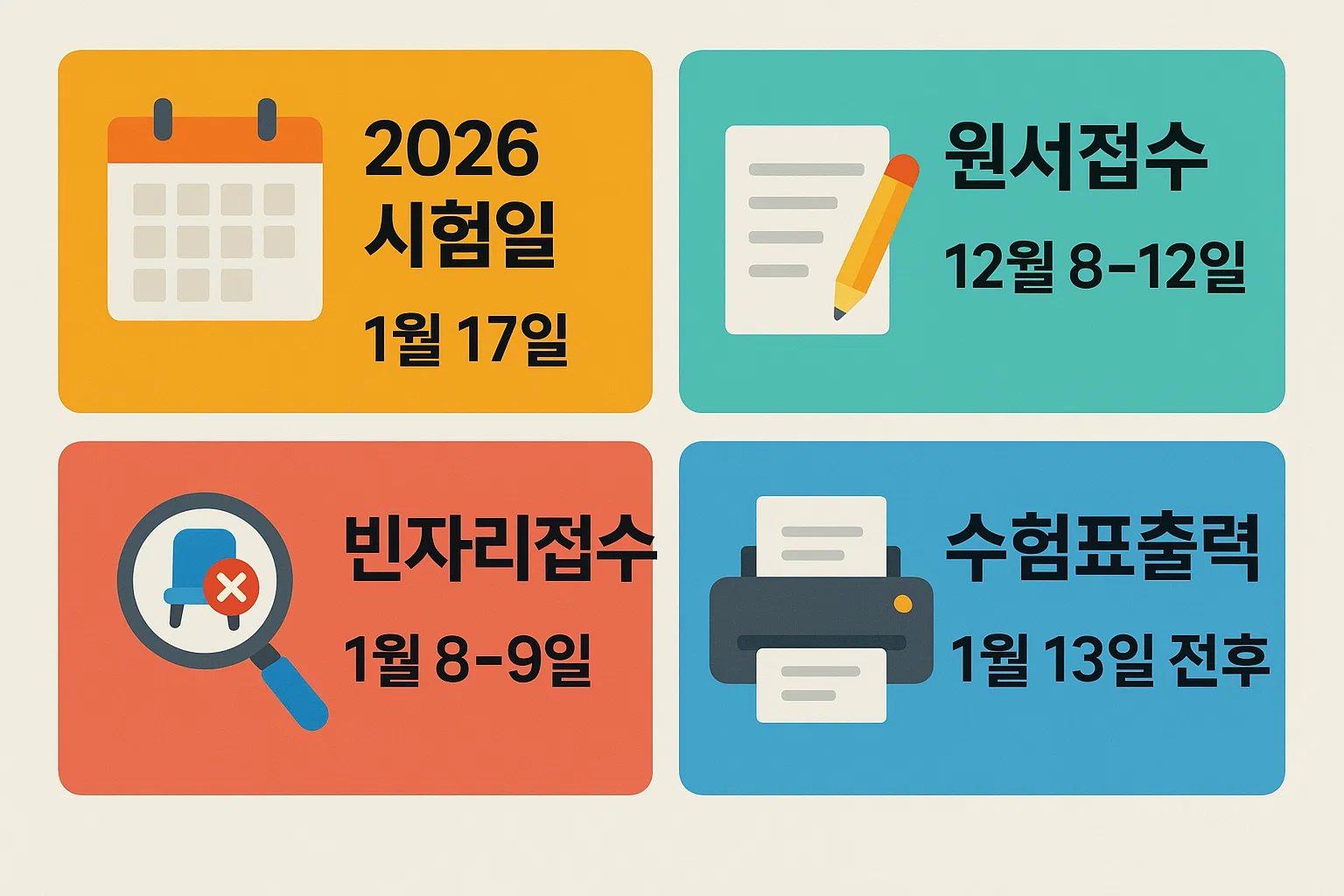 2026년 시험일 1월 17일, 원서접수 12월 8~12일, 빈자리 접수 1월 8~9일, 수험표 출력 1월 13일 전후 일정 안내를 시각화한 인포그래픽입니다.
