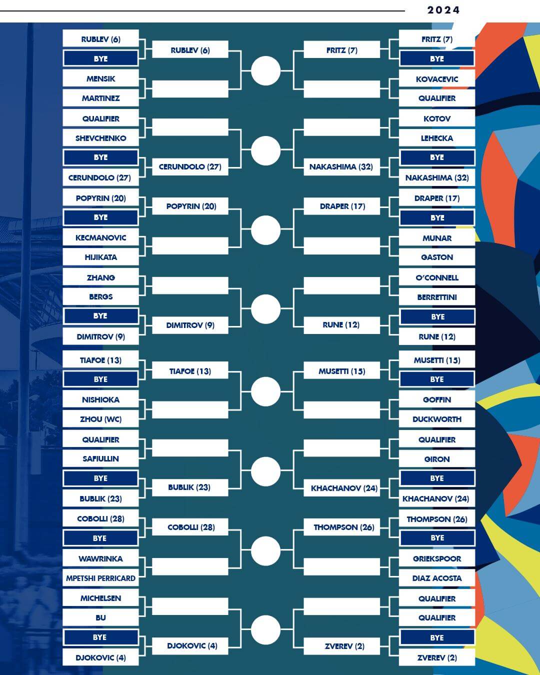 ATP 1000 롤렉스 상하이 마스터스 테니스