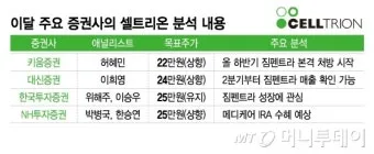 셀트리온 짐펜트라 미국 사용 후기와 환자들이 말하는 실제 변화 사례_6