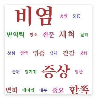 한쪽 코막힘 해결방법과 착각할수 있는 비염이란?
