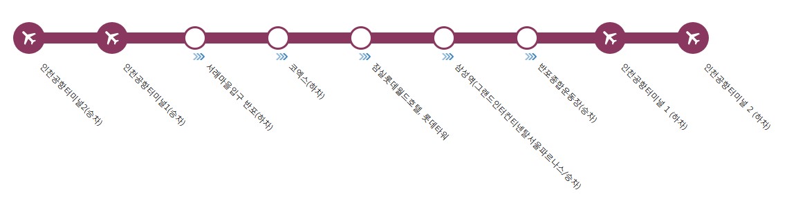 N6703 잠실롯데, 코엑스-인천공항 심야공항버스 시간표, 정류장