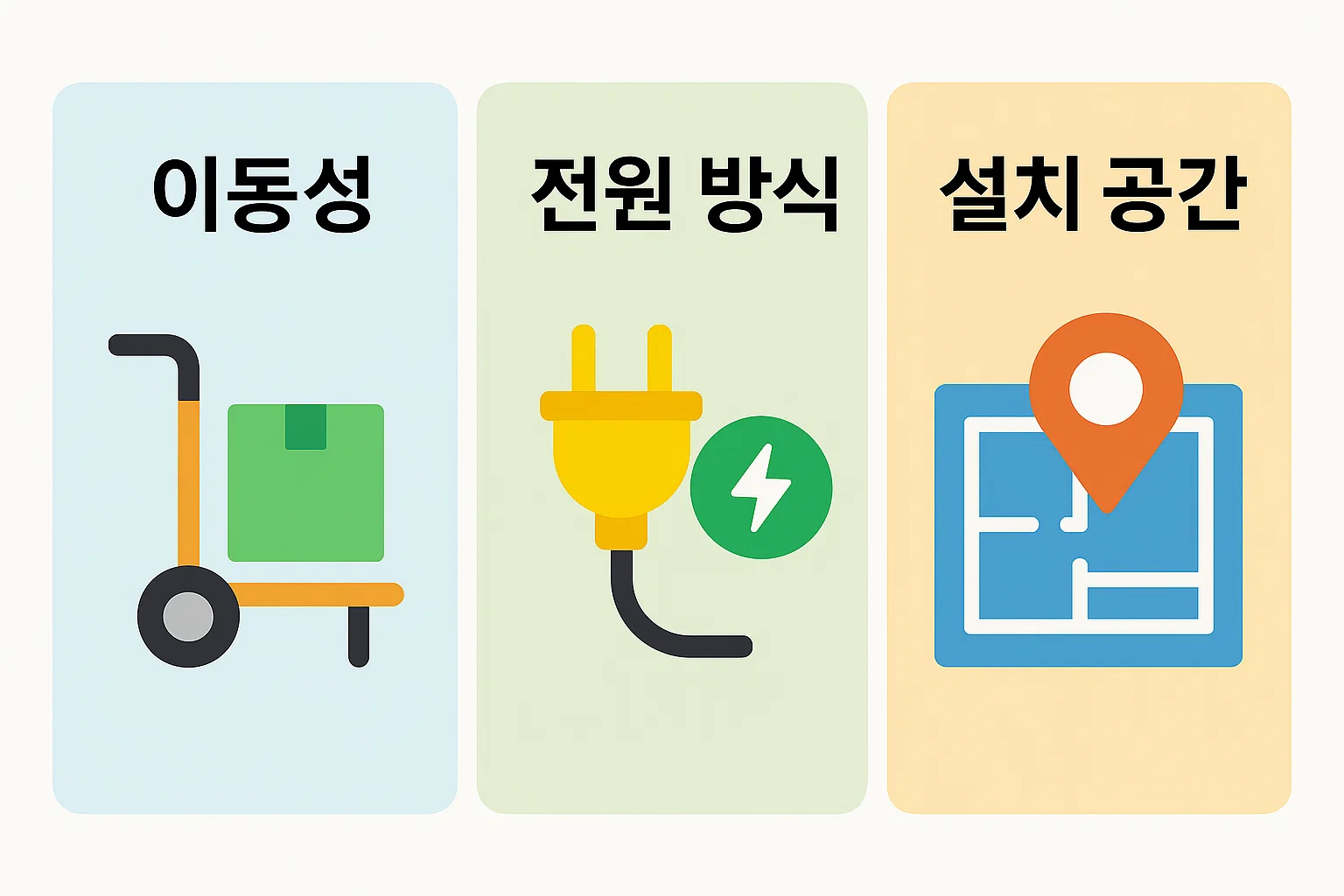 이동성, 전원 방식, 설치 공간 등 탁상용 가습기 실사용 편의성을 기준으로 한 선택 가이드 인포그래픽.