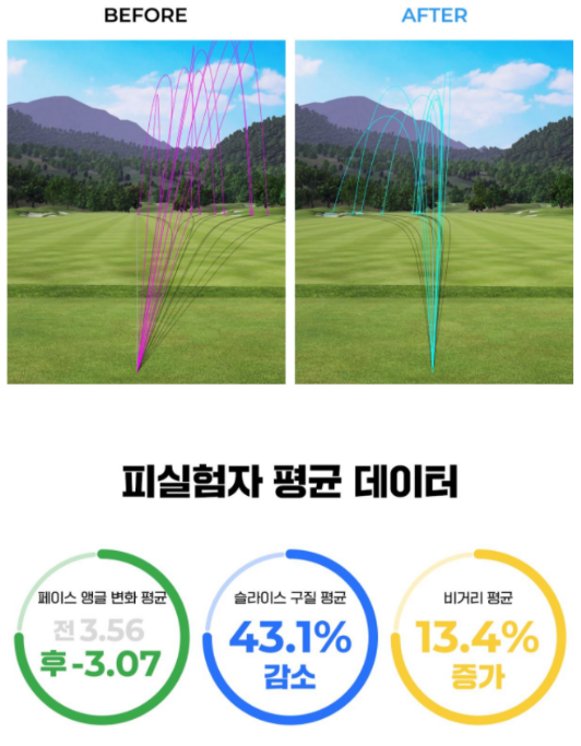 슬라이스 구질 테스트