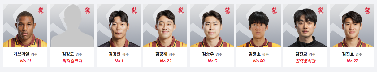 2024 K리그 순위 연봉 포함