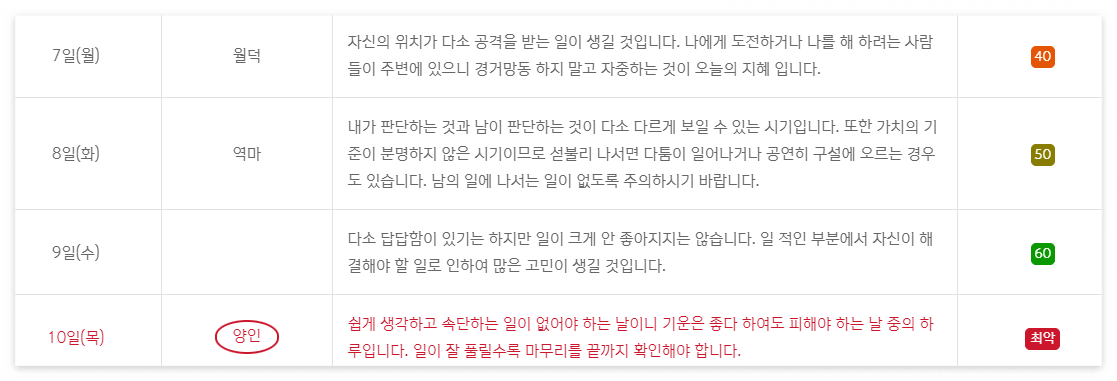 신한라이프 신한생명 무료운세