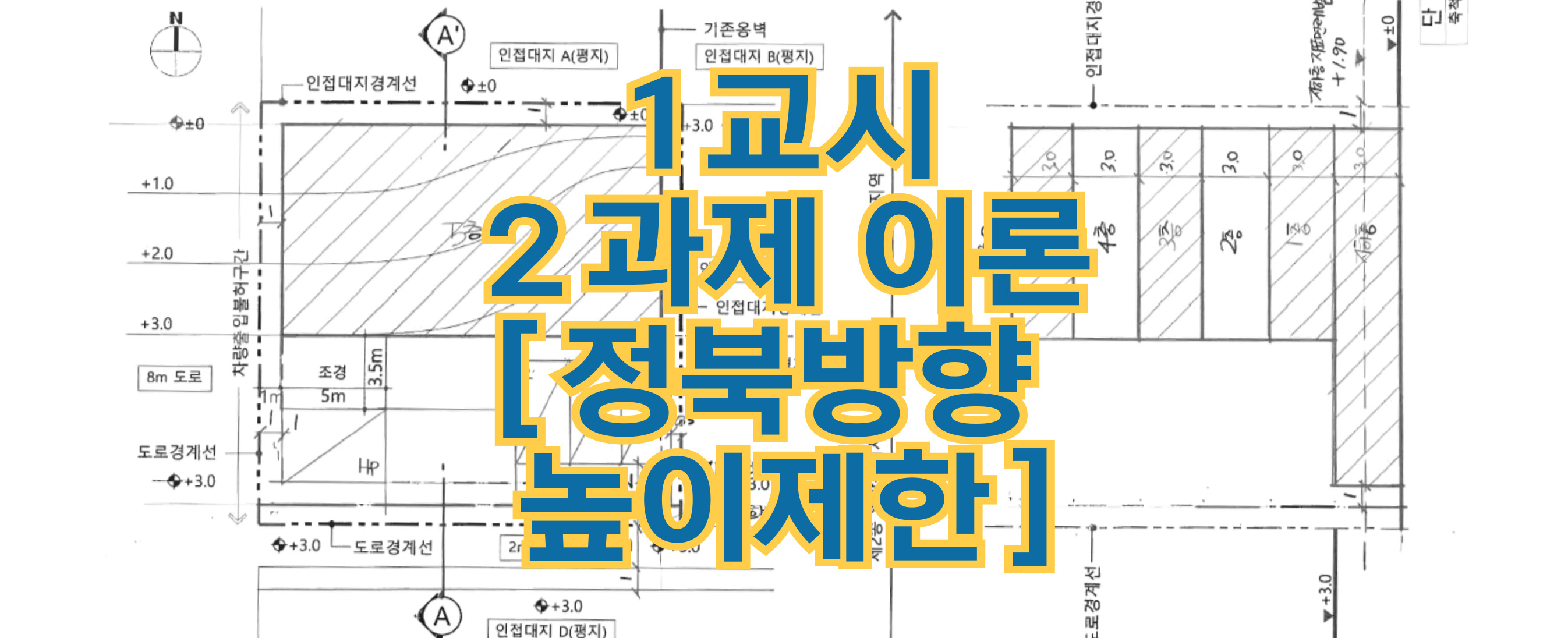 건축사 시험 1교시 2과제 이론 : 정북방향 높이제한