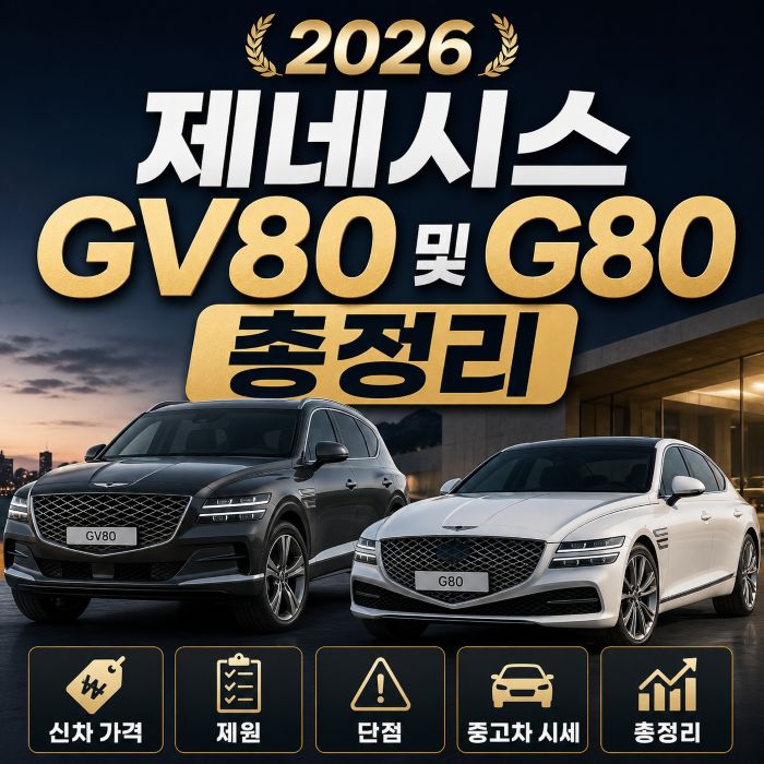 2026 제네시스 GV80 G80 가격 및 정보 총정리