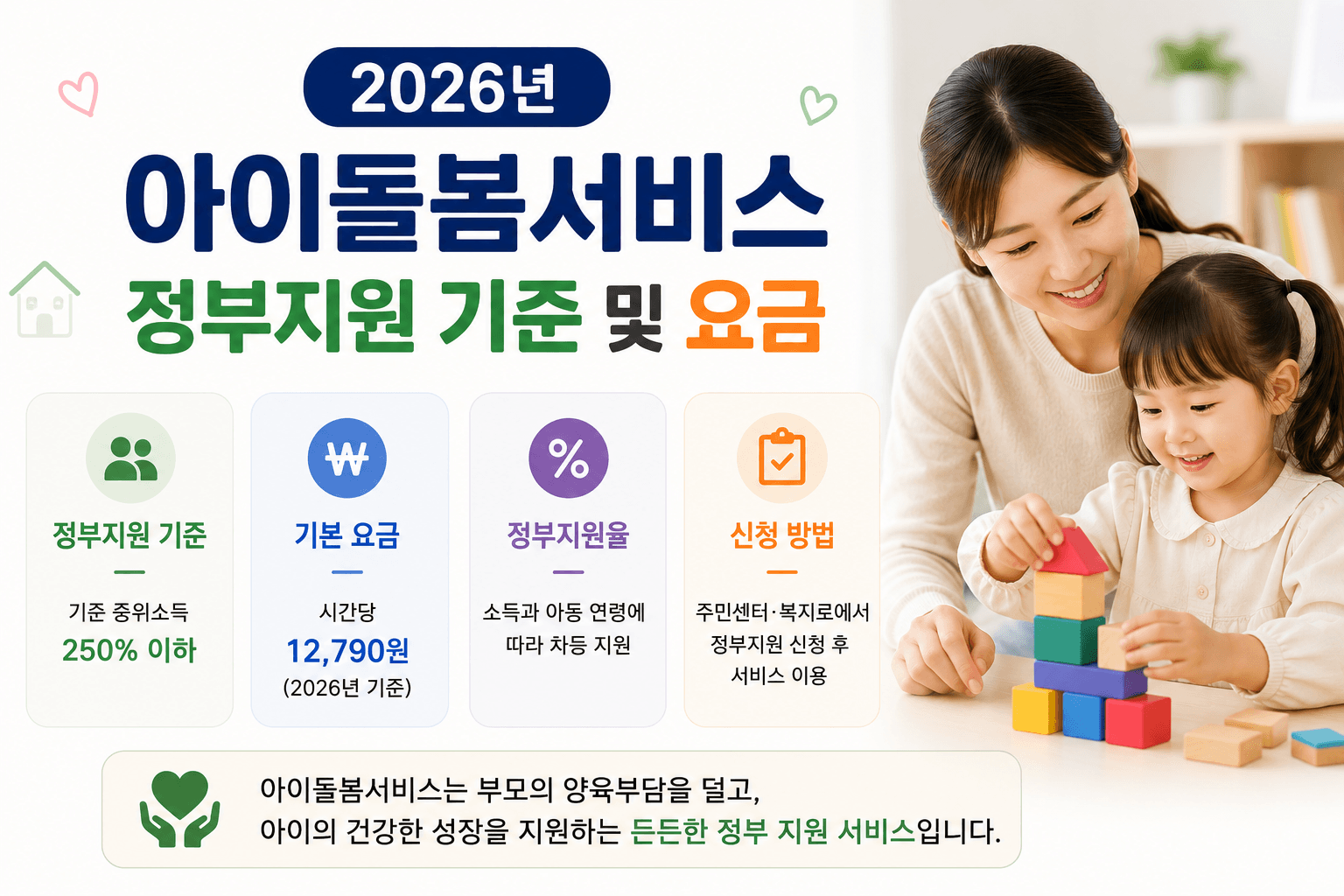 2026년 아이돌봄서비스 정부지원 기준 및 요금 안내 이미지