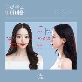 이마가 넓은 여자 관상 특징과 해석_15