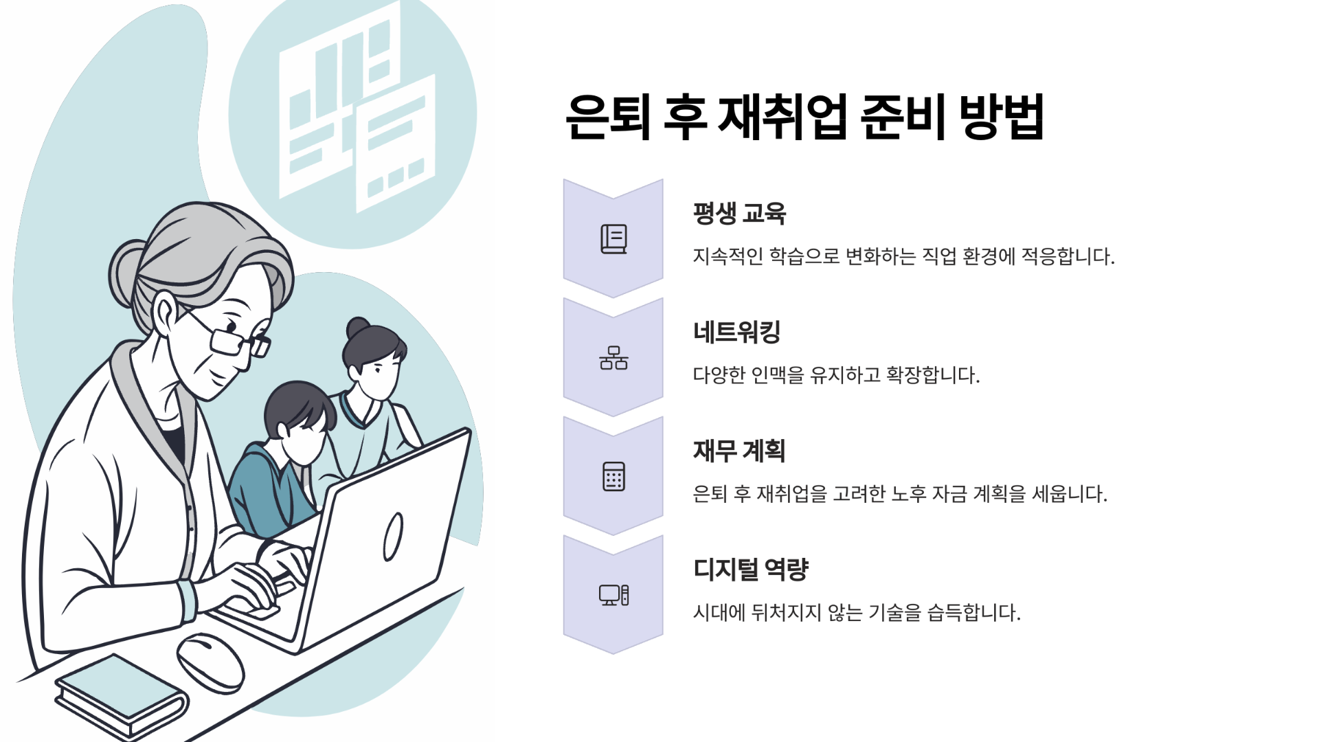 은퇴 후 재취업, 어떻게 준비방법에 대해 알려드립니다.