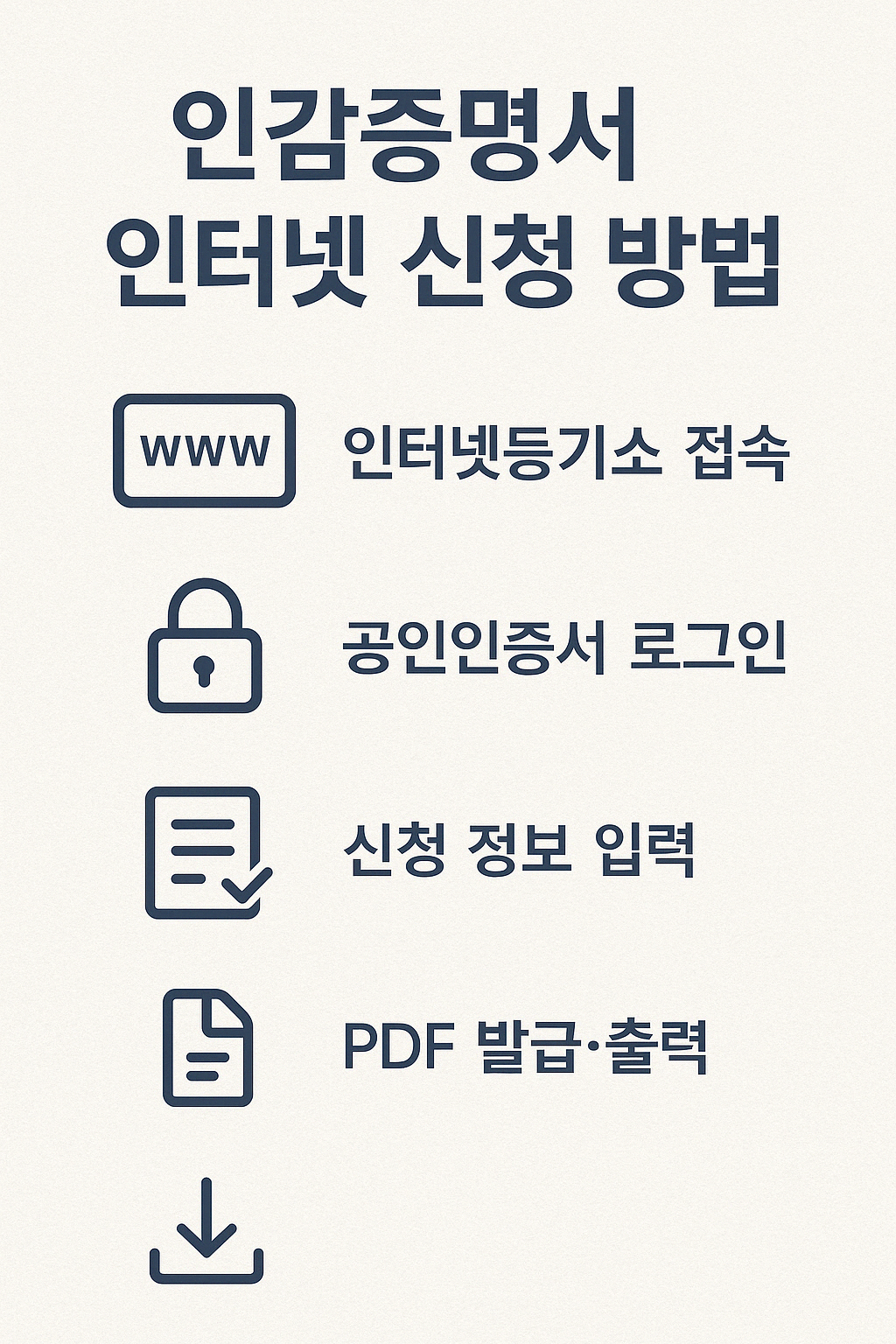 인감증명서 인터넷 발급 방법