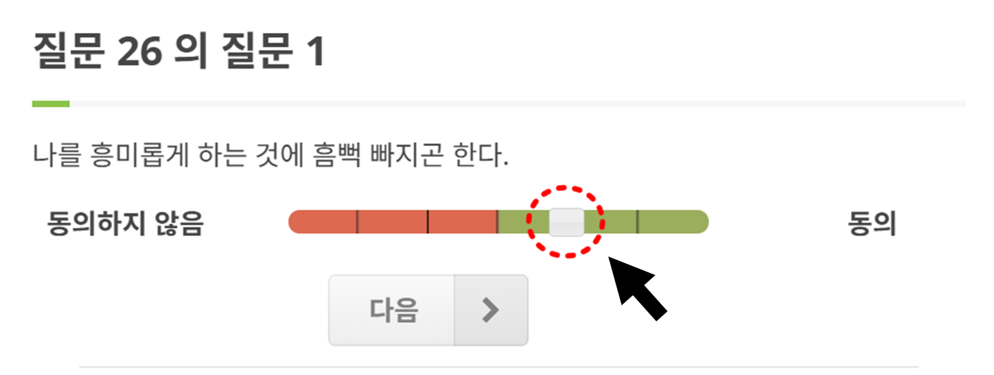 HSP 테스트 무료 검사 (민감도 테스트)