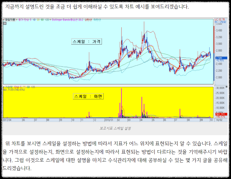 포스팅 예시