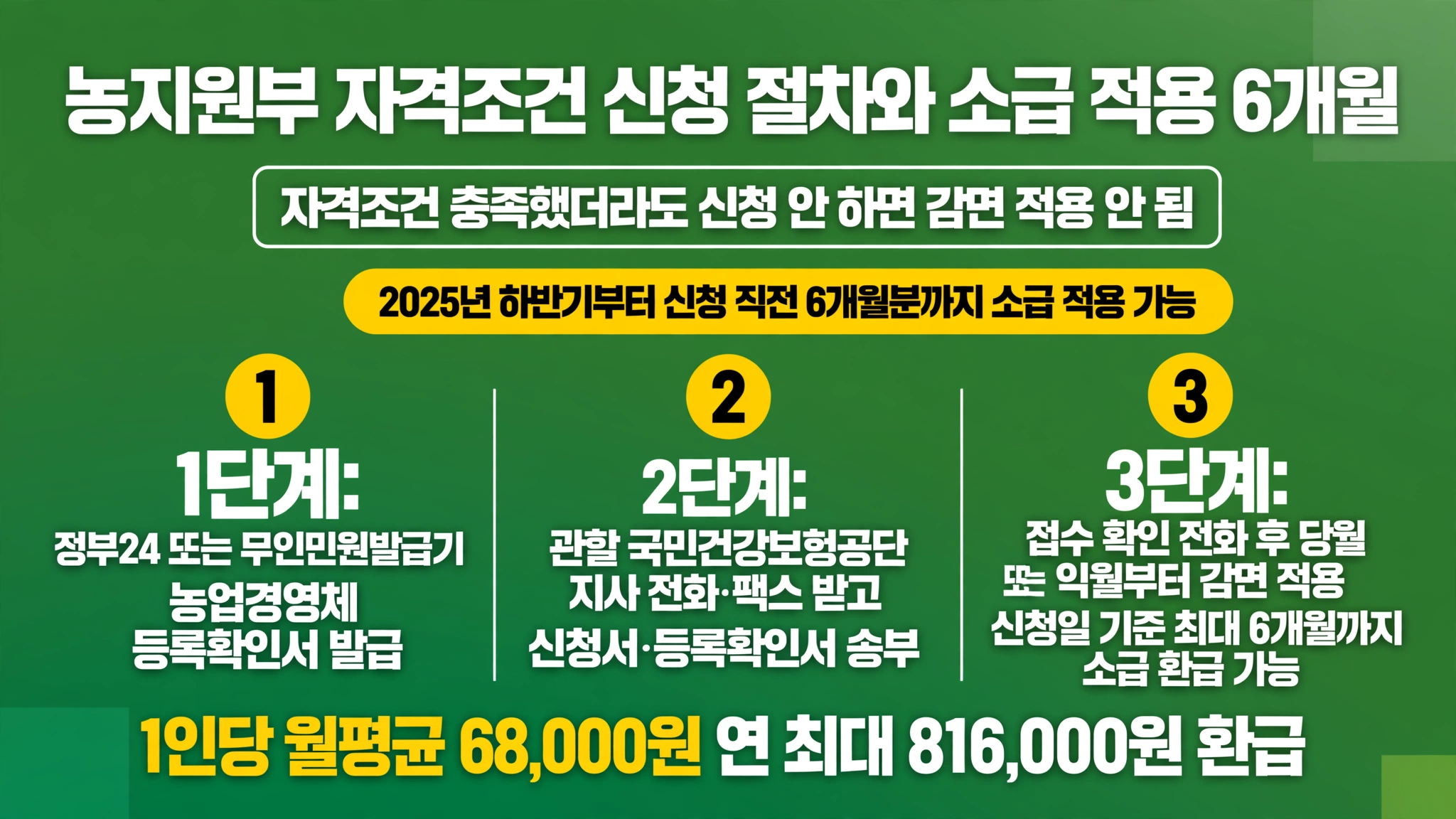 농지원부 자격조건
