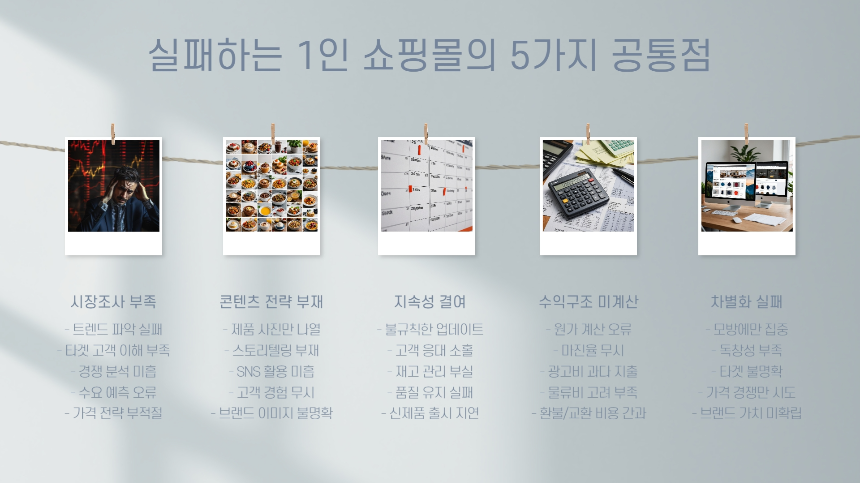 2025년형 현실 부업 전략 1인 쇼핑몰로 월 1000 벌기, 어떻게 가능했을까
